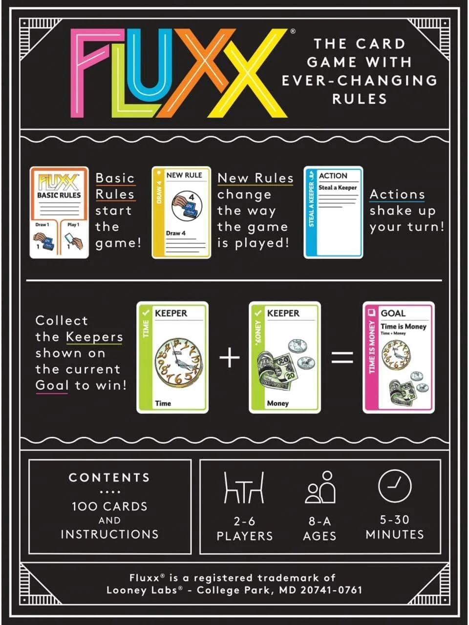 Fluxx - 5.0 - Image 3