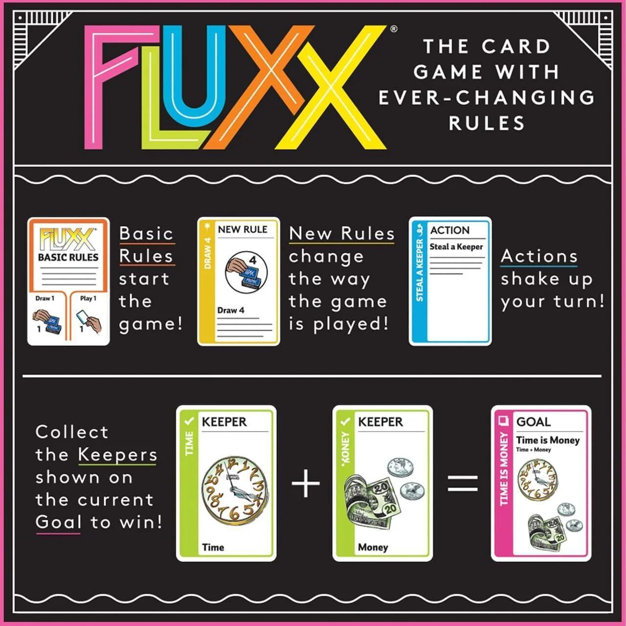 Fluxx - 5.0 - Image 5